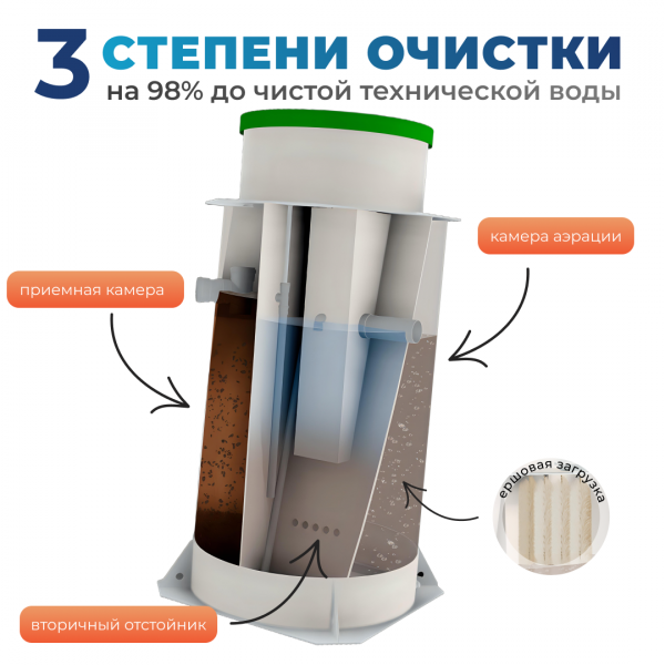 4 слайд (5)